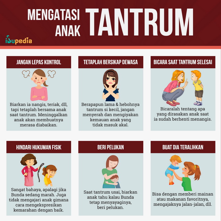 5 Cara Mengatasi Tantrum Pada Anak Saat Di Tempat Umum