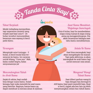 Infografis: Perubahan Payudara Saat Hamil