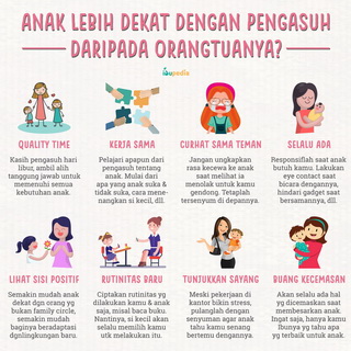 Infografis: Perubahan Payudara Saat Hamil