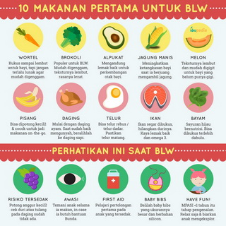 Infografis: Perubahan Payudara Saat Hamil