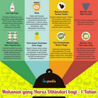 Infografis: Perubahan Payudara Saat Hamil