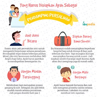 Infografis: Perubahan Payudara Saat Hamil