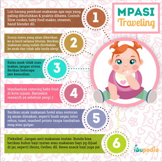 Infografis: Perubahan Payudara Saat Hamil