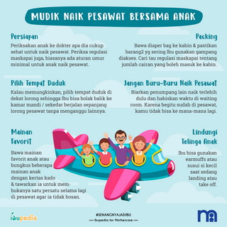 Infografis: Perubahan Payudara Saat Hamil