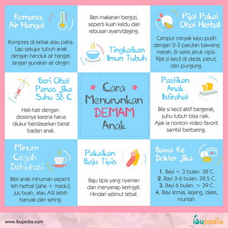 Infografis: Perubahan Payudara Saat Hamil