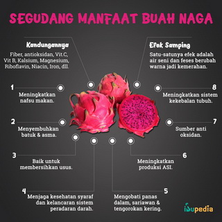 Infografis: Perubahan Payudara Saat Hamil