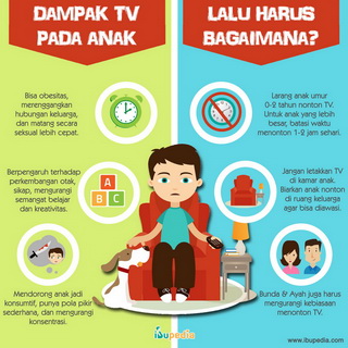 Infografis: Perubahan Payudara Saat Hamil